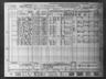 Record image of Sigrid R Rinehart