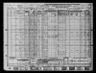 Record image of Lorenzo V Roundy
