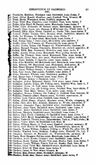 Record image of Dudley Thomas Olive Funnell