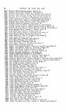 Record image of Elfrieda List