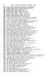 Record image of Elfrieda List