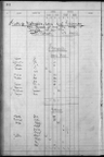 Record image of Ethel Lingley