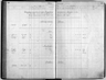 Record image of Jane Atterton