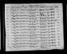 Record image of Marion Maria Benneworth