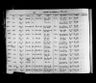 Record image of Myrtle Patricia Hope