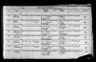 Record image of Marion Maria Benneworth