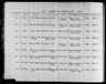 Record image of Mary Ann Coulson