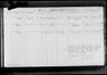 Record image of Isaac Mimms