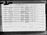 Record image of George Hogarth