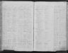 Record image of John Edward Gadd