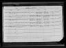 Record image of Ann Jane Atkins