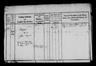 Record image of Theresia Brunner