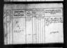 Record image of Aloys Fuchs