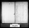 Record image of David Dunnam