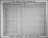 Record image of James Chapmon
