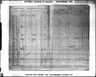 Record image of Vitaline Bourassa