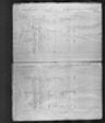 Record image of Lauchlin Gray