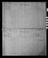 Record image of May Dunsworth