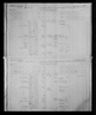 Record image of Ada Ruthven