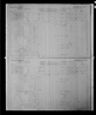 Record image of Rose Biland