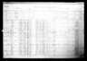 Record image of Ethel Hyndman