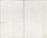 Record image of Flora Ann Jane Slate