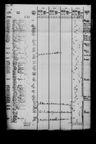 Record image of Oskar Koskinen