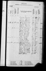 Record image of Eliza Funk