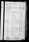 Record image of Fay Fulton