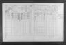 Record image of Franz Plachy
