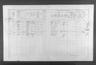 Record image of Theresia Brunner
