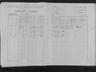 Record image of Elisabeth Kluger