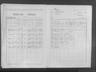 Record image of Theresia Brunner