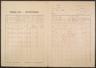 Record image of Theresia Brunner
