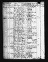 Record image of Berthe Johanne