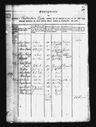 Record image of Jakob Pedersen Dreyer