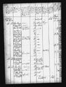 Record image of Peder Brun