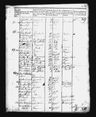 Record image of Christian Arm