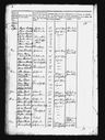 Record image of Peder Bach