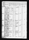 Record image of Ane Dorthe Knudsdatter