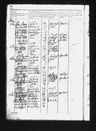 Record image of Peder Brun