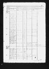 Record image of Else Andersdatter