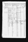 Record image of Else Jensdatter