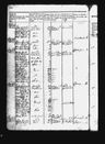 Record image of Niels Christian Terkelsen