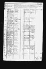 Record image of Gjertrud Nielsdatter