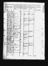 Record image of Kirsten Jacobsdatter