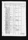 Record image of Anna Christensdatter