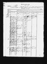 Record image of Else Andersdatter