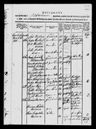 Record image of Berthe Poulsen