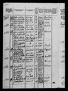 Record image of Ane Cathrine Jespersen